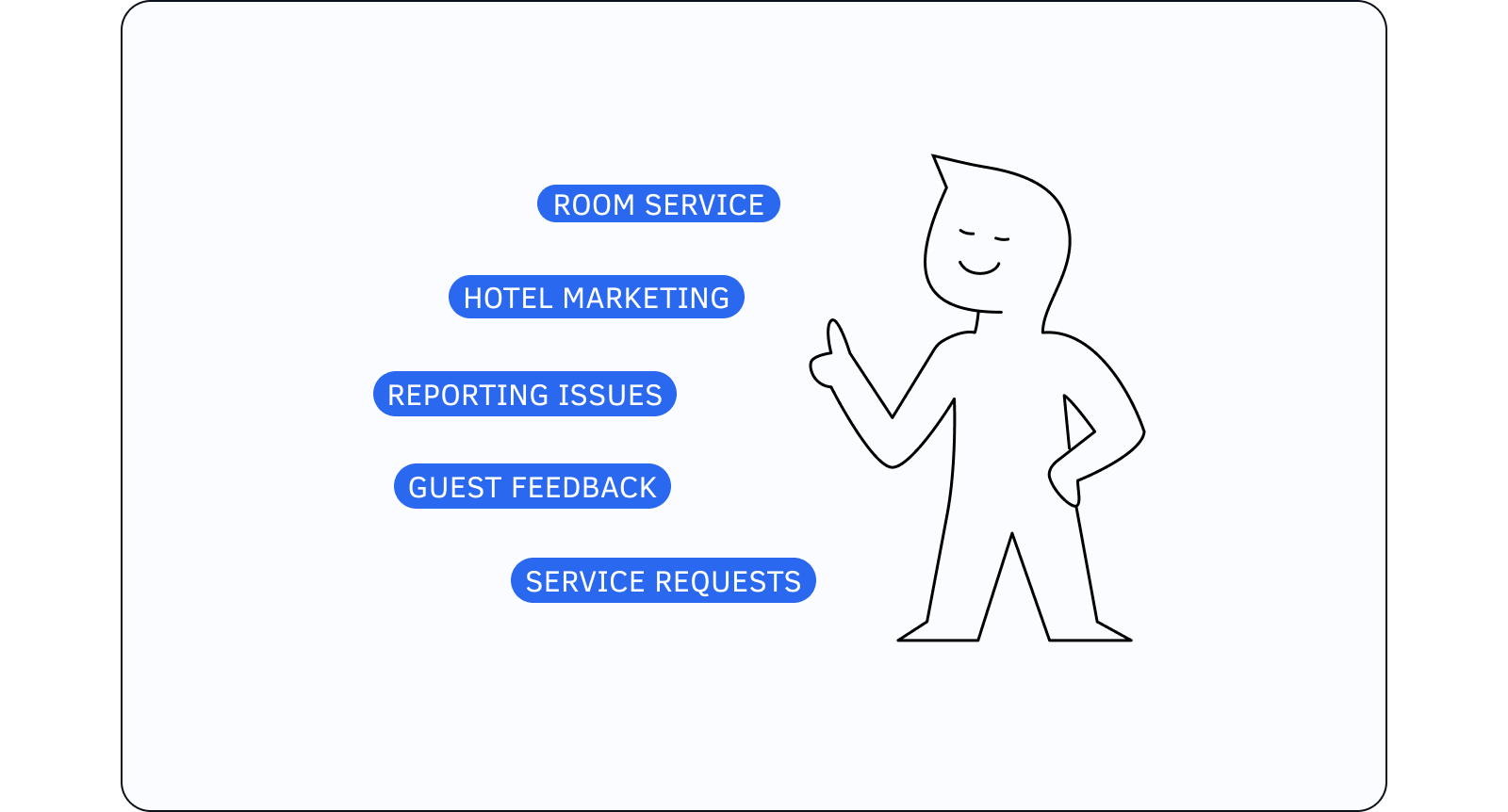 Benefits of using QR codes for guest experience