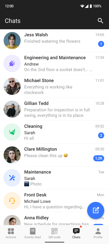 Different chats in TP messenger